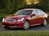 2008-2013 INFINITI G25 Ksport Usa Coilovers